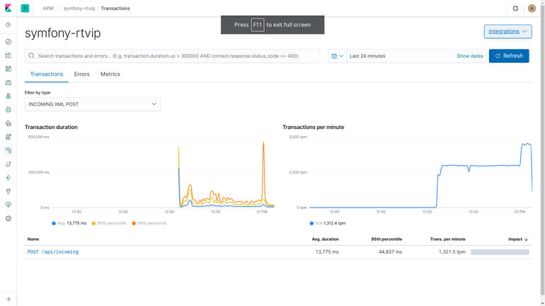 Elastic APM Graph of AWS Auto-Scaling Group Latency